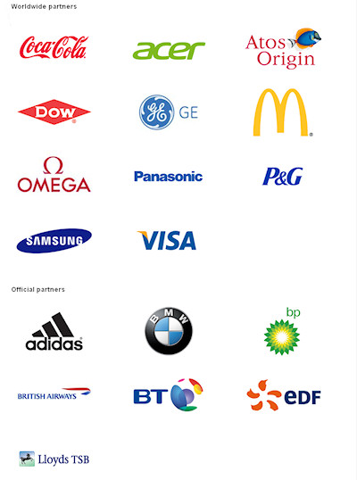 2012 Olympic Games Sponsors