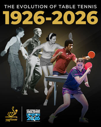 1926 to 2026 poster