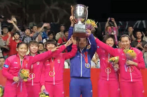 2014 World Champions - China 2014 World Champions - China