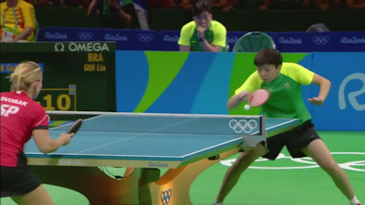 2016 Olympic Games Women's Singles Event Results