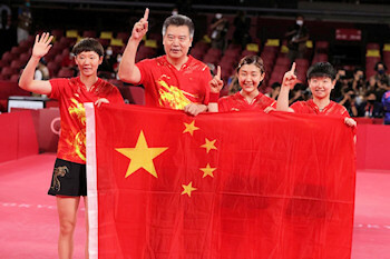 2020 Olympic Games Women's Team Event Results