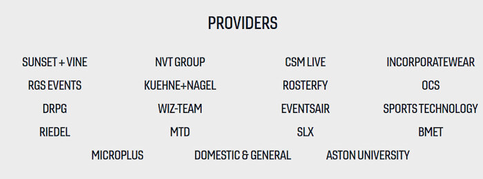 2022 Commonwealth Games Sponsors - Providers