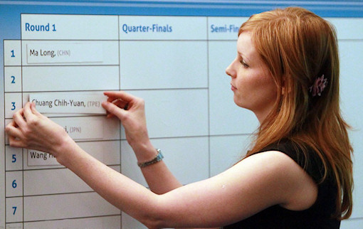 Competition and Tournament Systems of Play