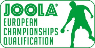 European Championships 2013 logo