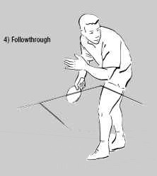 high toss service table tennis