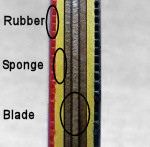 Side view showing parts of a table tennis racket Side view showing parts of a table tennis racket