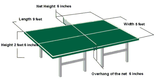 Table Tennis Room Size, Court and Table Dimensions