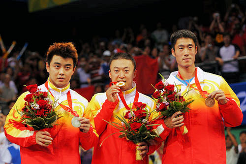 Team competition - Winners