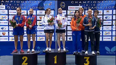 2011 European Table Tennis Championships - Womens Doubles medallists