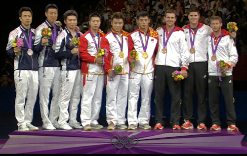 2012 Olympic Games - Medal Winners - Mens Team Event