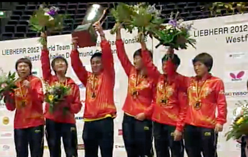 China - World Champions 2012