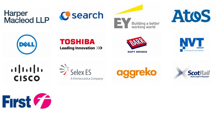 2014 Commonwealth Games Sponsors - Supporters