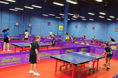 our training areas