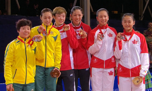 2014 Commonwealth Games Women's Doubles Medallists