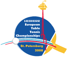 European Championships 2008