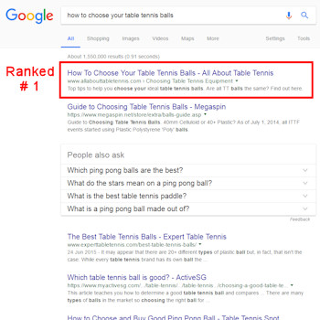 My web site has top rankings in Google search