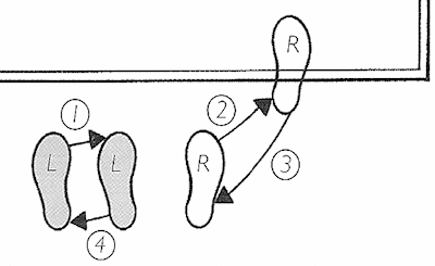 Tactics in table tennis