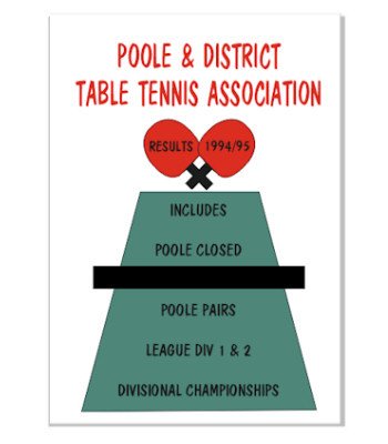 An example of a match results booklet I published in 1995