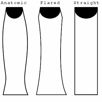 Table Tennis Blade - Handle Styles