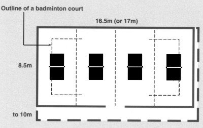 4 table tennis courts inside a badminton court