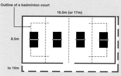 4 table tennis courts inside a badminton court